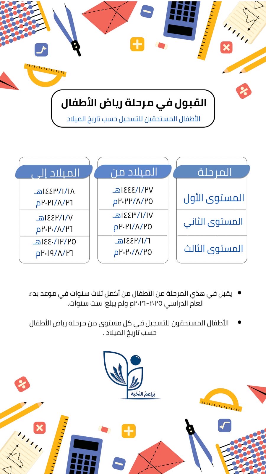 براعم النخبة